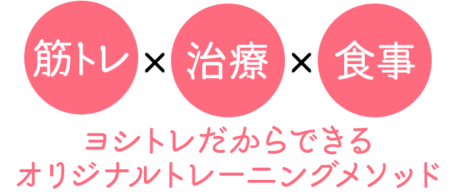 女性専用のヨシトレだからできるオリジナルトレーニングメソッド